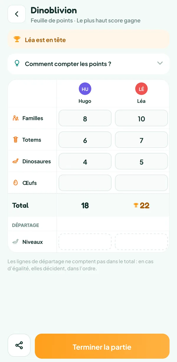 Écran de Teamzy : la feuille de points de Dinoblivion avant les œufs, Léa mène 22 à 18