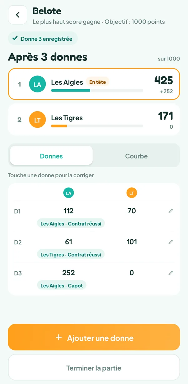 Écran de Teamzy : feuille de points d'une partie de belote après trois donnes, dont un capot