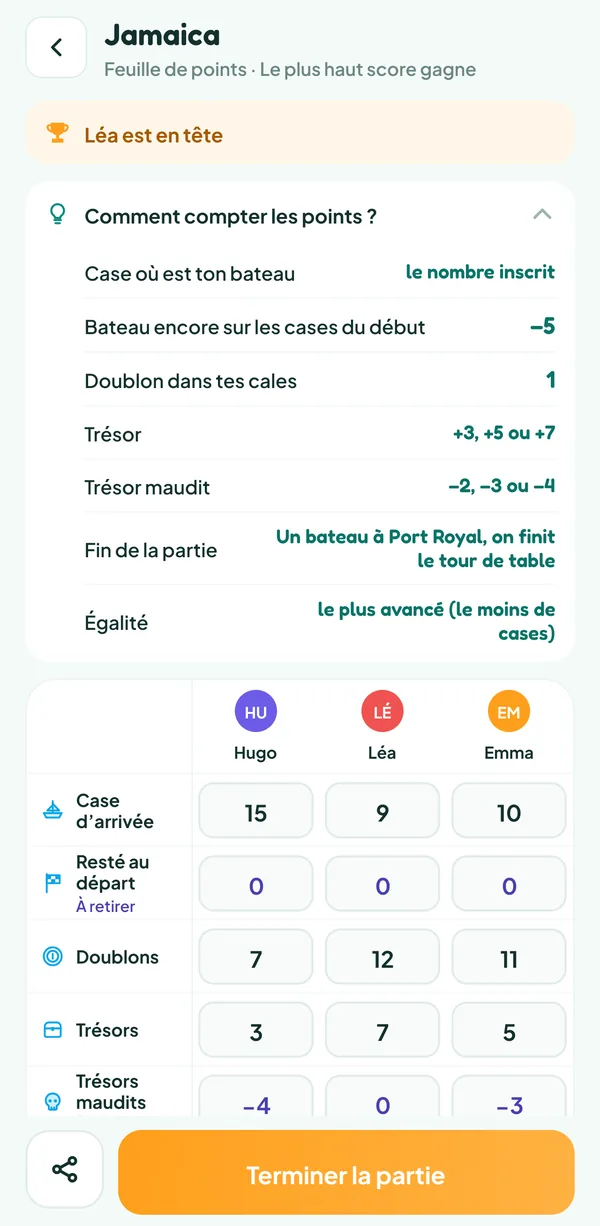 Écran de Teamzy : l'aide « Comment compter les points ? » de Jamaica, avec la valeur de la case, des doublons, des trésors et des trésors maudits