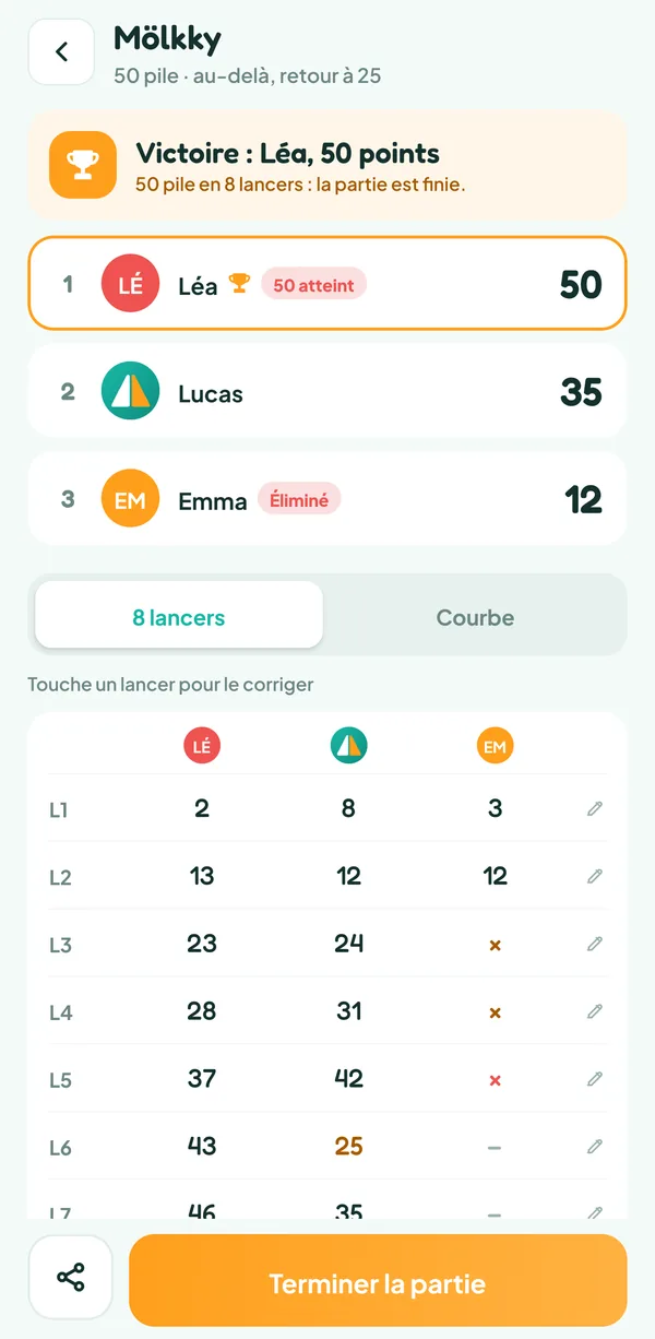 Écran de Teamzy : victoire de Léa avec 50 pile en huit lancers, Lucas à 35 et Emma éliminée