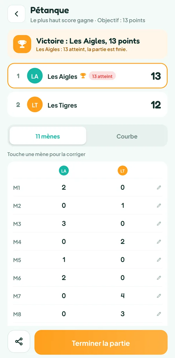 Écran de Teamzy : fin de la partie de pétanque, les Aigles gagnent 13 à 12 contre les Tigres