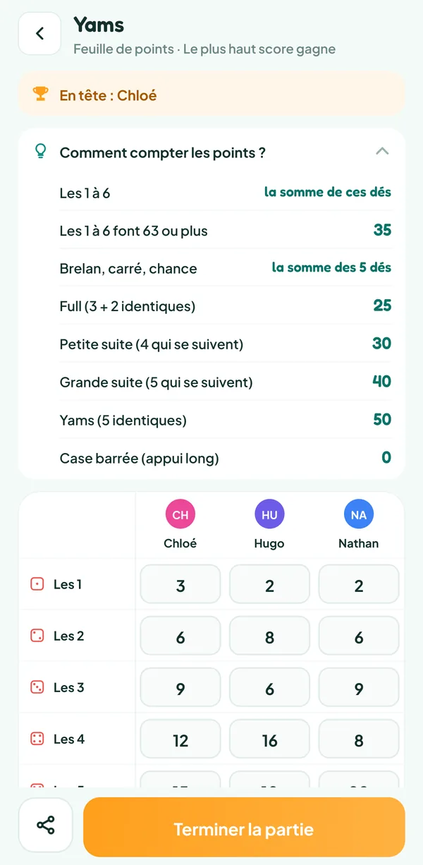 Écran de Teamzy : l'aide « Comment compter les points ? » du Yams, ouverte au-dessus de la feuille
